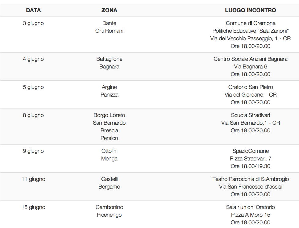 incontri rifiuti-dentro